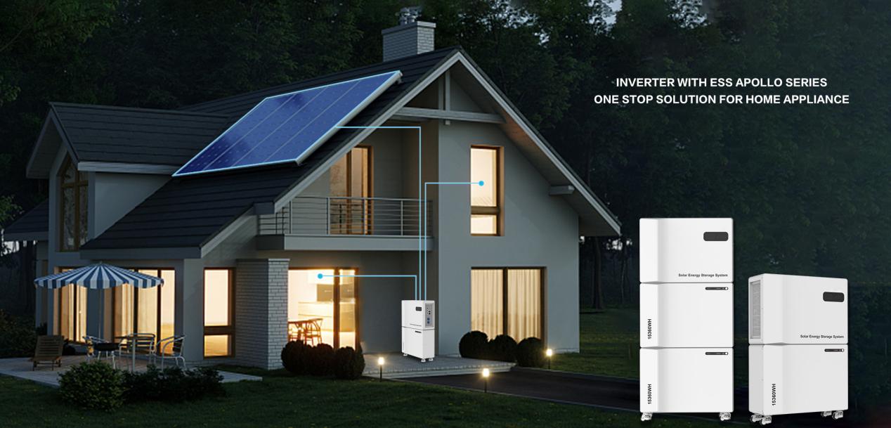 Energy Storage Home System Energy Storage Home System